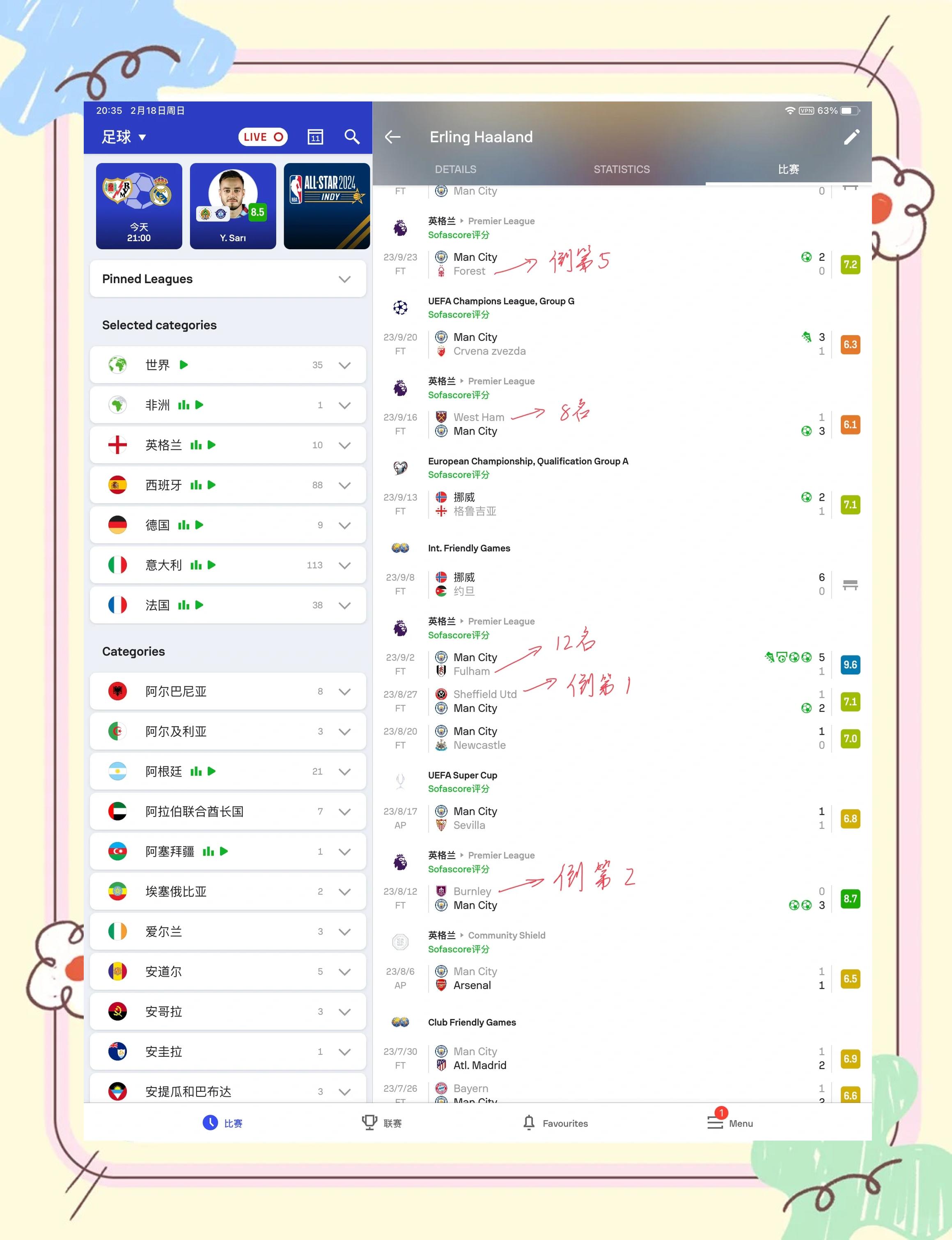 哈兰德重要时刻大比分获胜，加拿大队带队取胜！