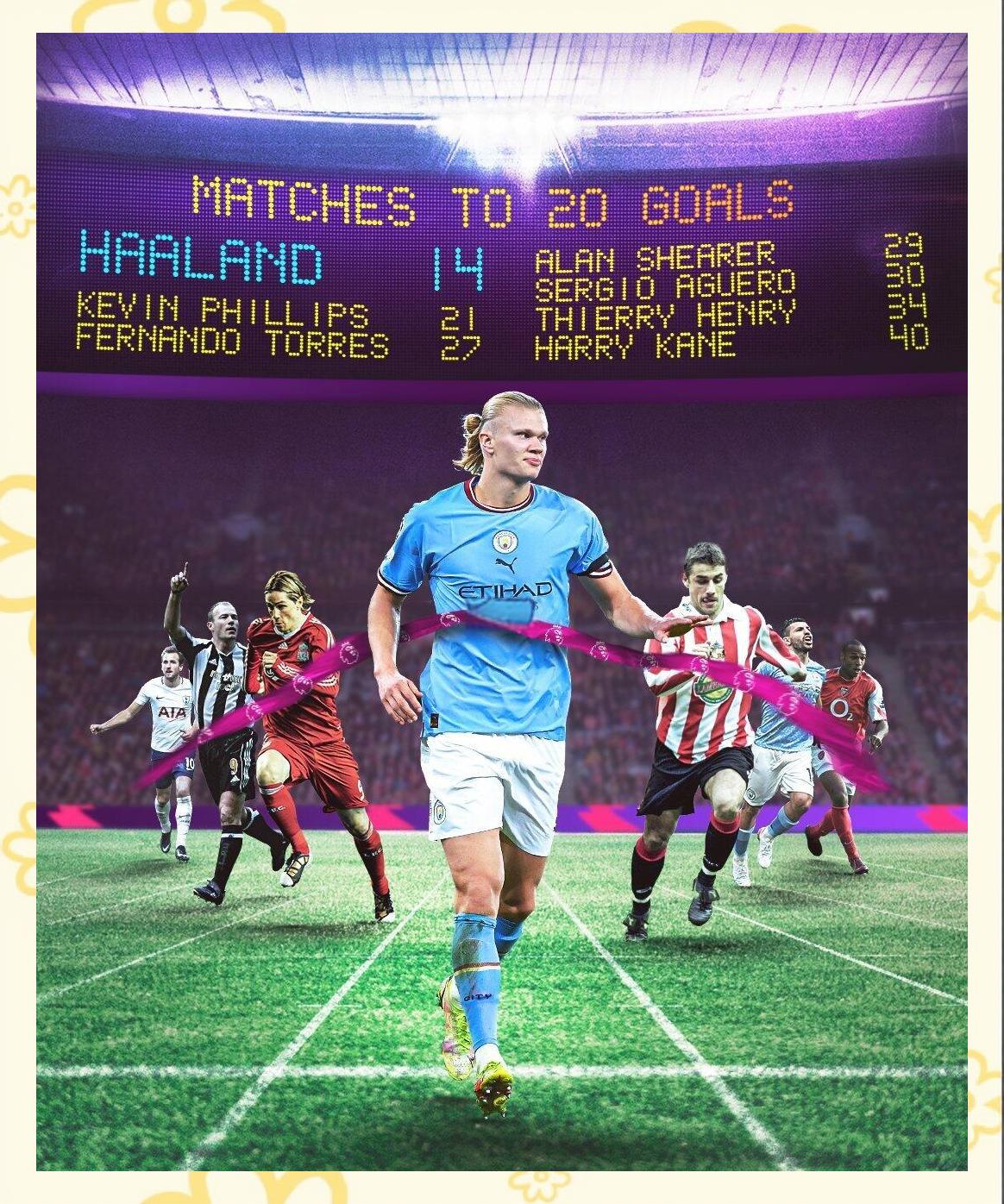 哈兰德爆冷击败巴塞罗那，关键助攻引爆全场！(哈兰德会去巴萨吗)