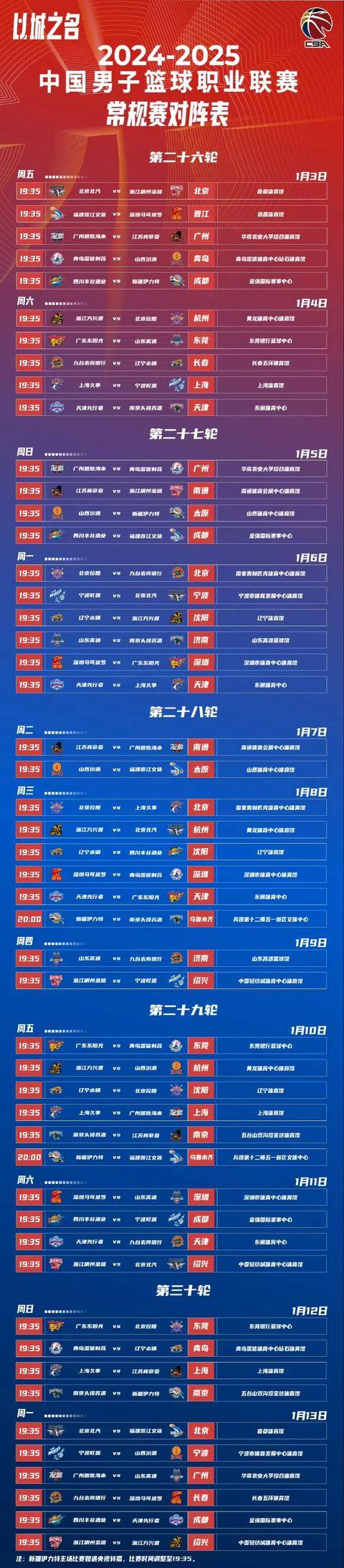 CBA季后赛今晨走向成谜,广州队主帅复盘,质疑声仍在,赛程密集仍需轮换的简单介绍 CBA季后赛今晨走向成谜,广州队主帅复盘,质疑声仍在,赛程密集仍需轮换的简单介绍